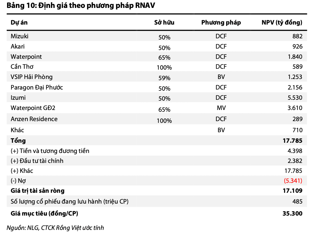 Ảnh màn hình 2026-10-08 lúc 09.45.02
