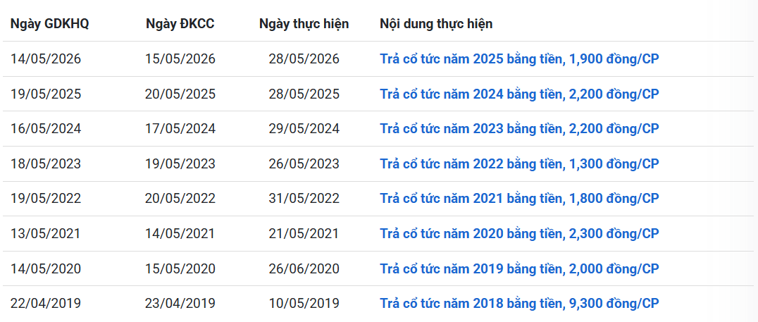 2026-10-09 04 11 36