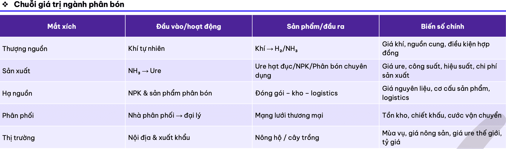 Ảnh màn hình 2026-10-08 lúc 10.29.04