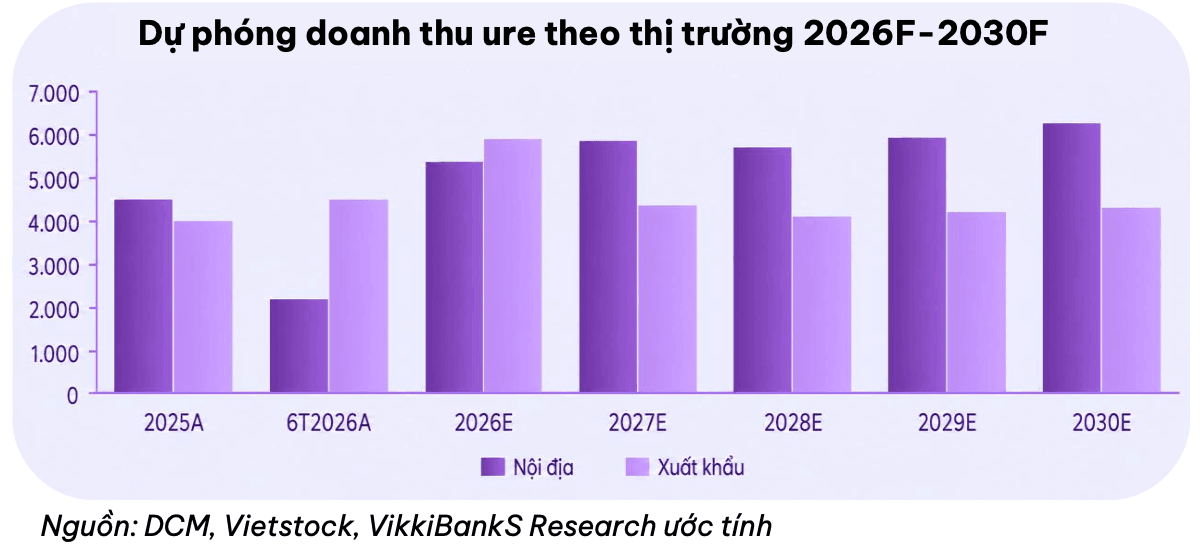 Ảnh màn hình 2026-10-08 lúc 10.39.56