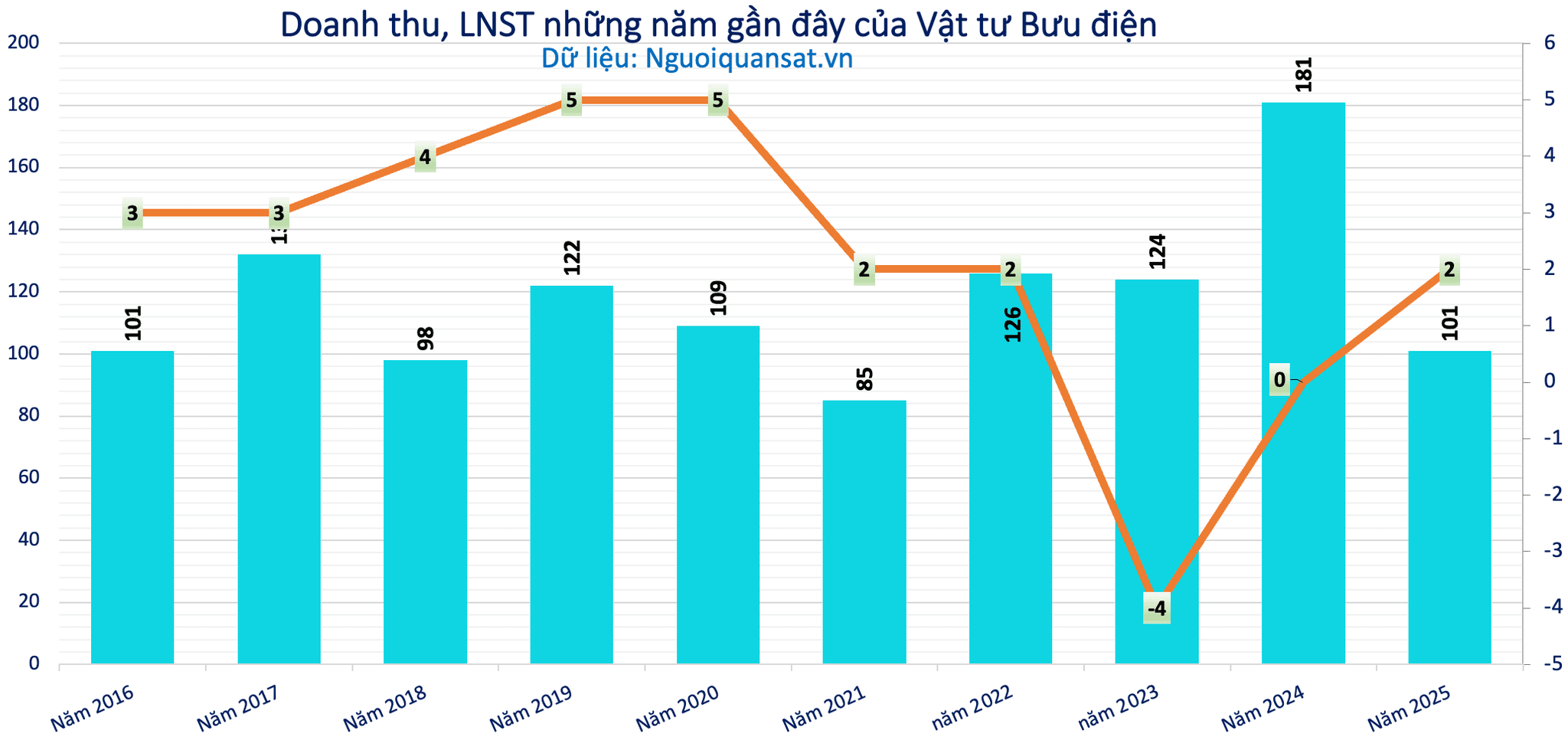 Ảnh màn hình 2026-10-08 lúc 17.14.42