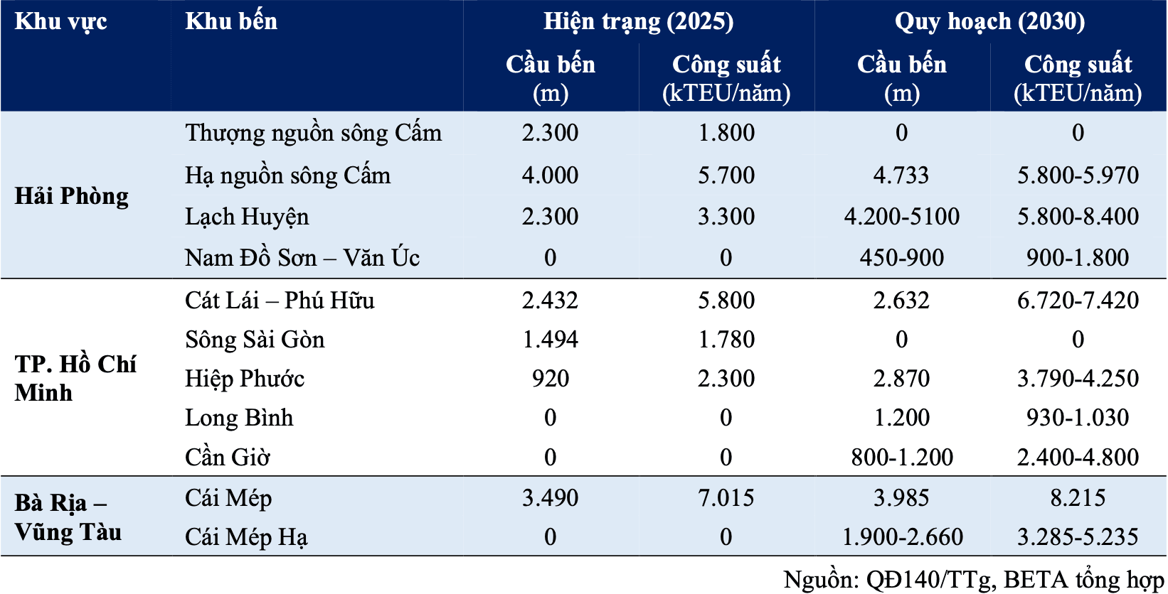 Ảnh màn hình 2026-10-08 lúc 13.48.49