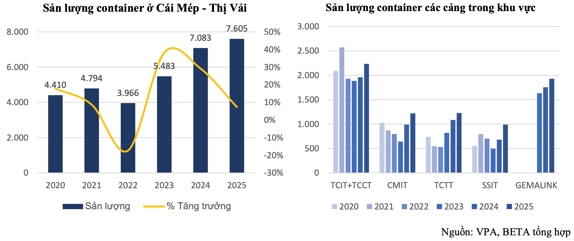 Ảnh màn hình 2026-10-08 lúc 13.58.32