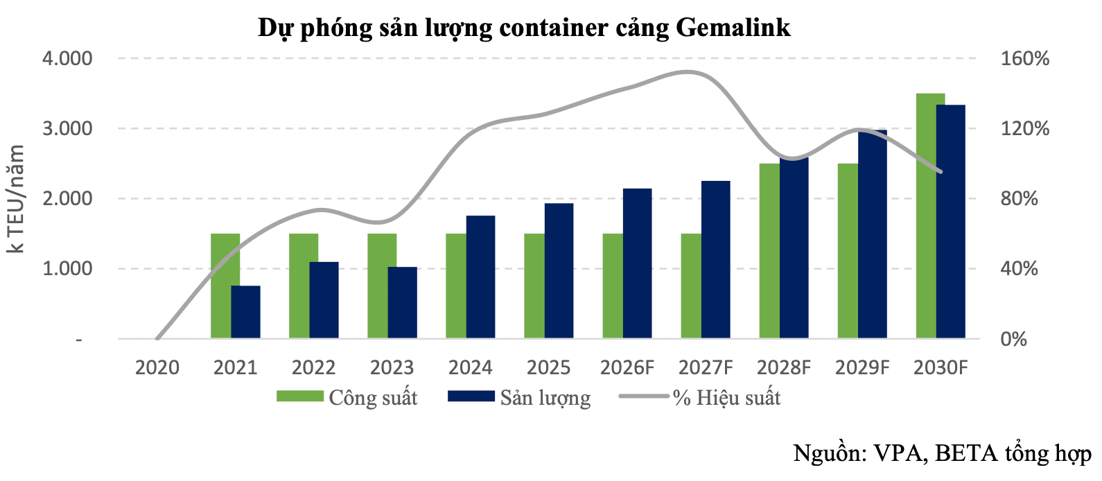 Ảnh màn hình 2026-10-08 lúc 13.59.14