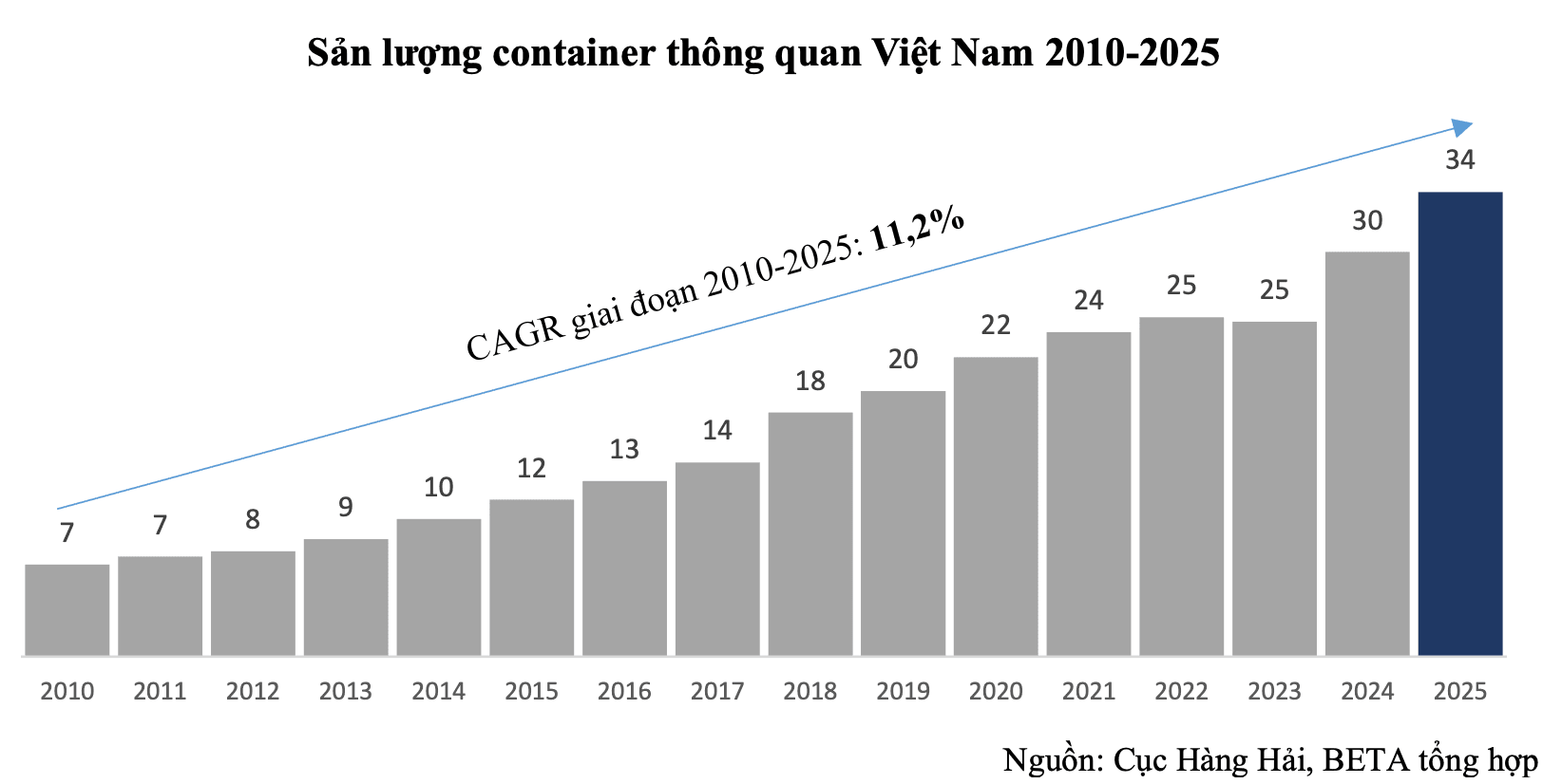 Ảnh màn hình 2026-10-08 lúc 14.23.15