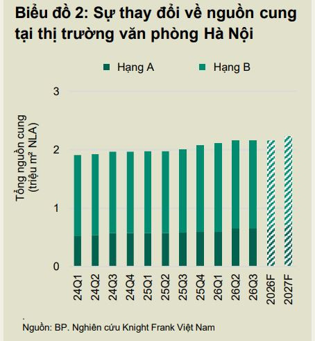 thi-truong-can-ho-tai-tphcm-va-ha-noi5.jpg