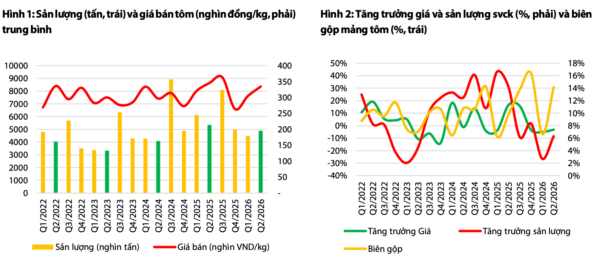 Ảnh màn hình 2026-10-09 lúc 18.37.21