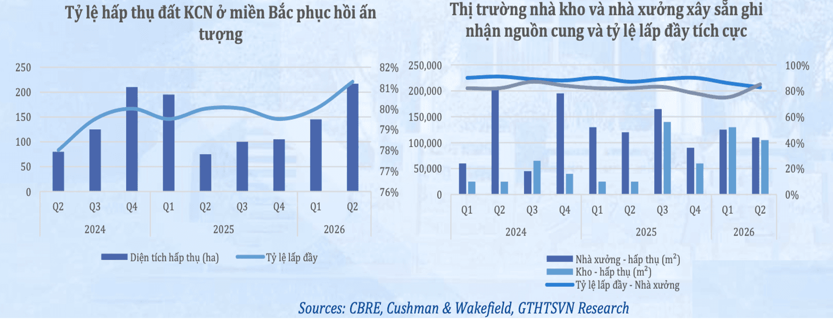 Ảnh màn hình 2026-10-12 lúc 09.51.26