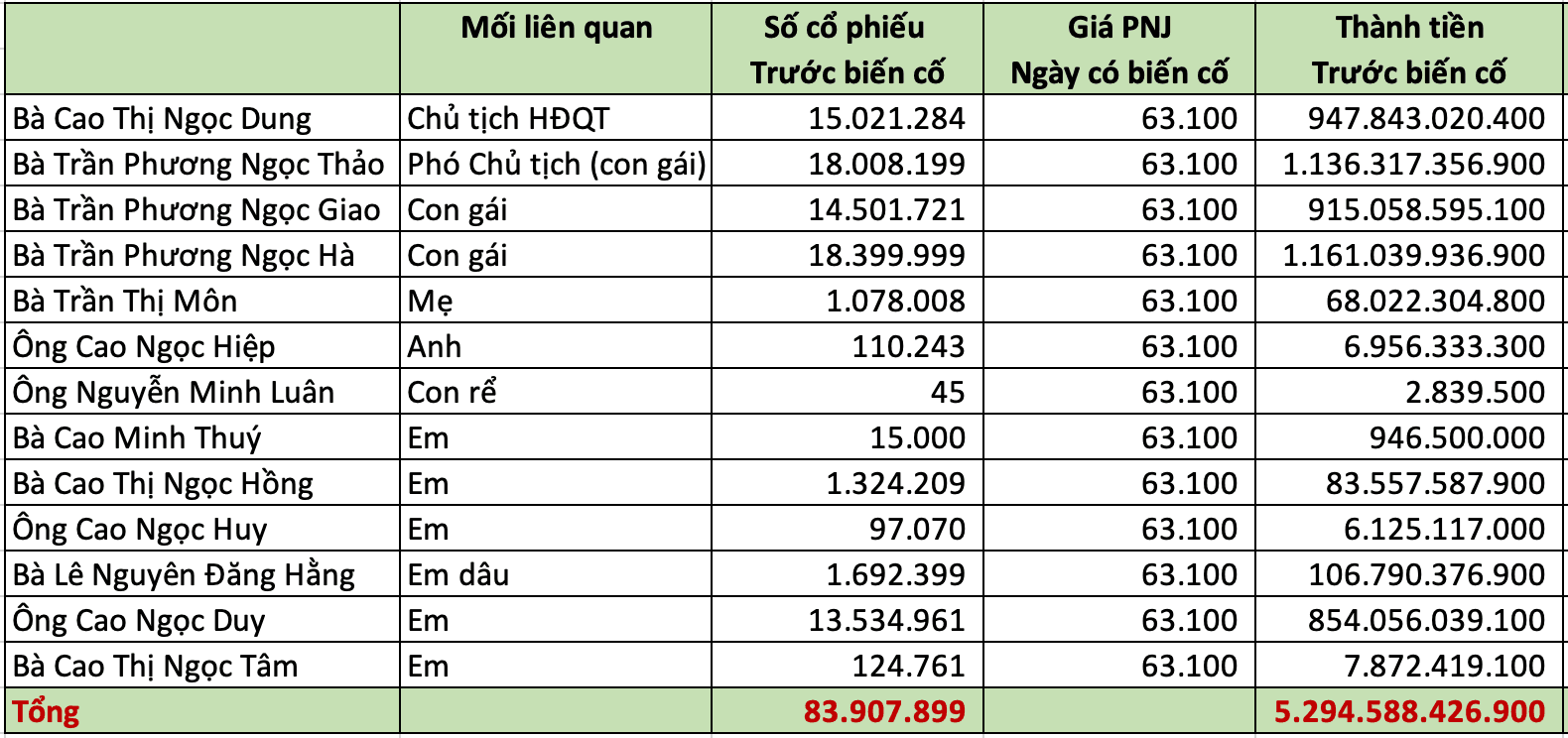 Ảnh màn hình 2026-10-12 lúc 14.01.41