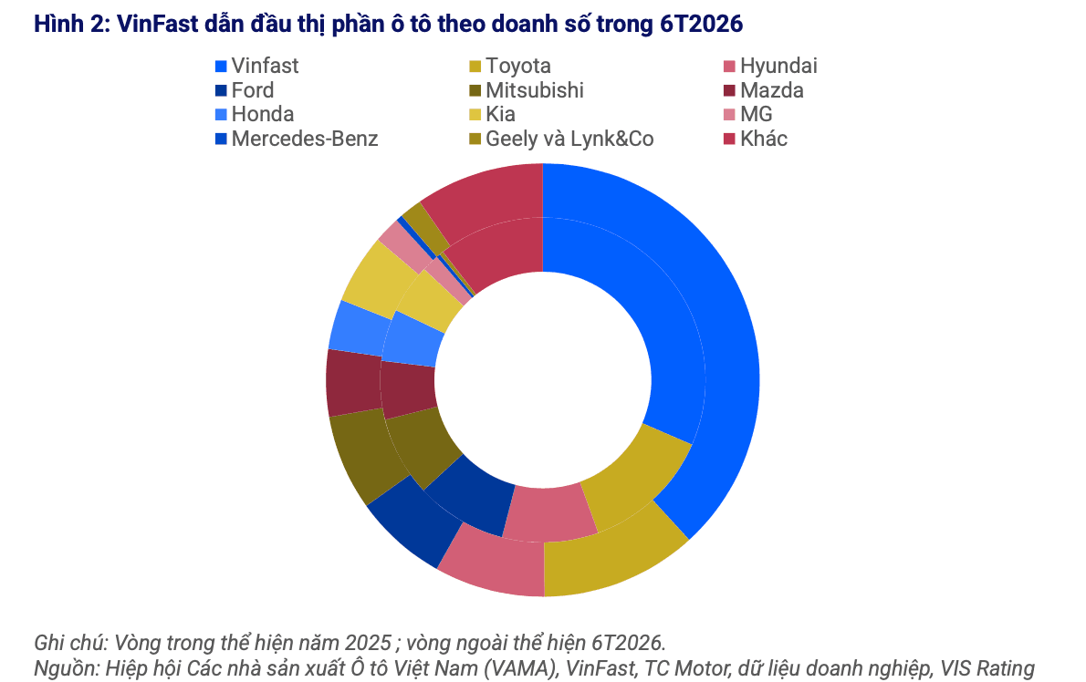 Ảnh màn hình 2026-10-08 lúc 11.40.12