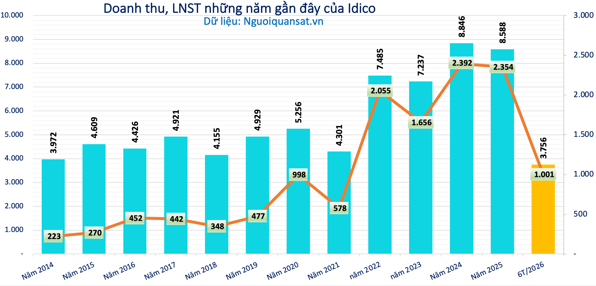 Ảnh màn hình 2026-10-12 lúc 11.37.09