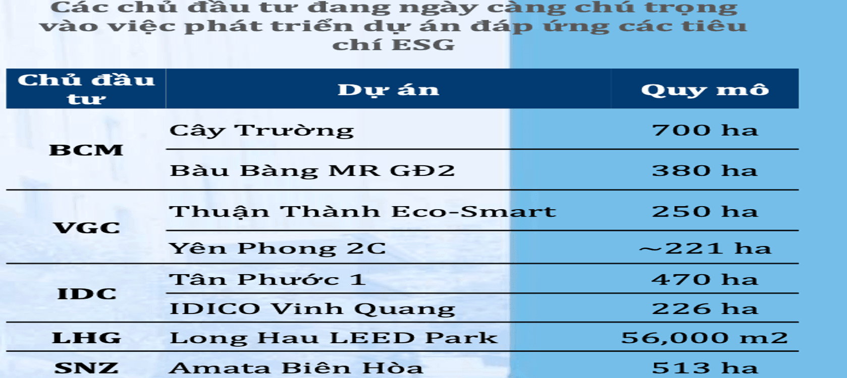 Ảnh màn hình 2026-10-12 lúc 10.21.07