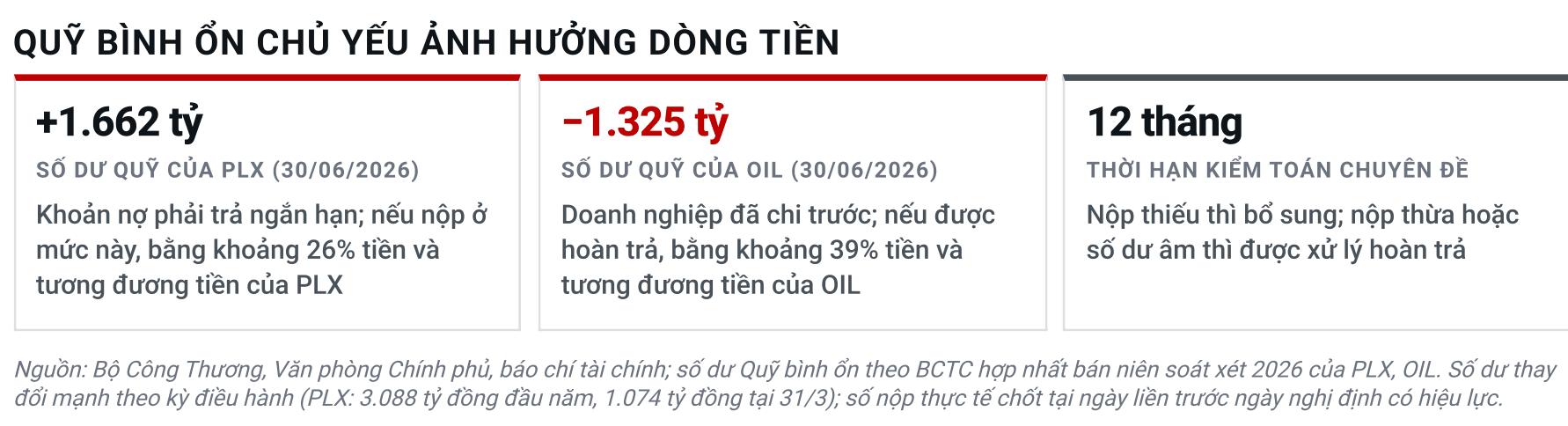 Ảnh màn hình 2026-10-10 lúc 15.04.09