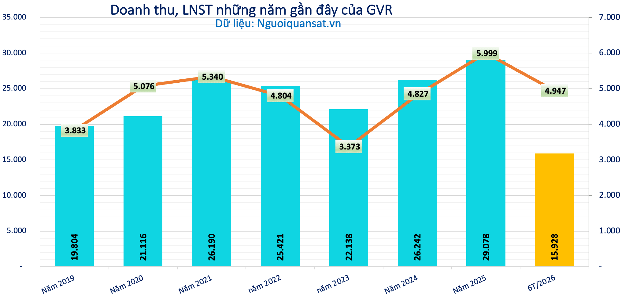 Ảnh màn hình 2026-10-12 lúc 11.15.22