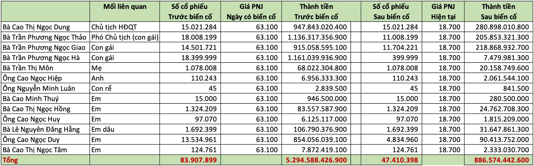 Ảnh màn hình 2026-10-12 lúc 13.26.24