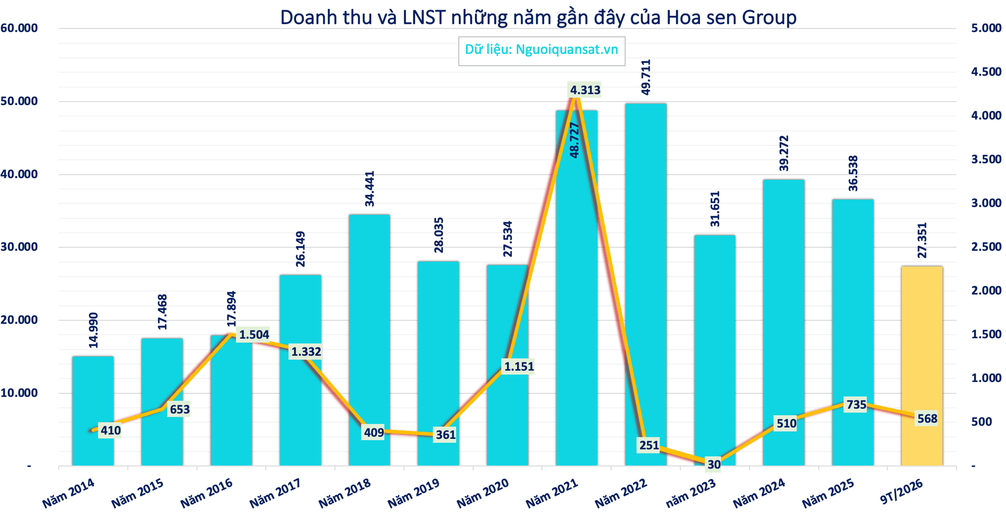 Screenshot 2026-10-13 at 16.00.24