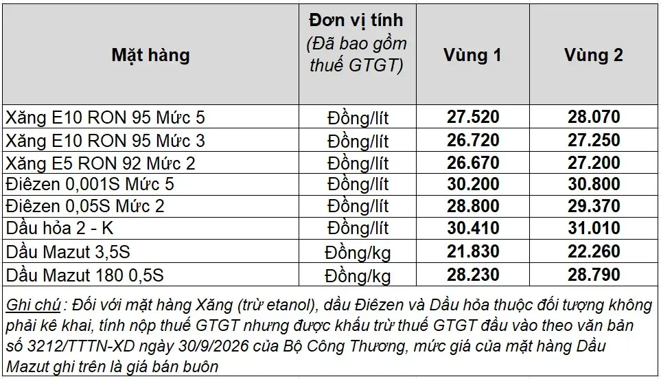 giá bán lẻ.jpg