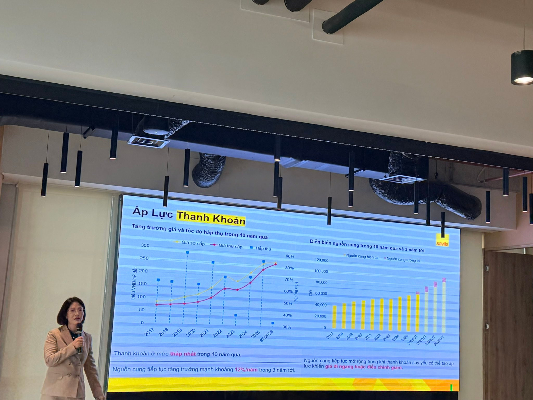 savills-nhan-dinh-phan-khuc-biet-thu-lien-ke2.jpg