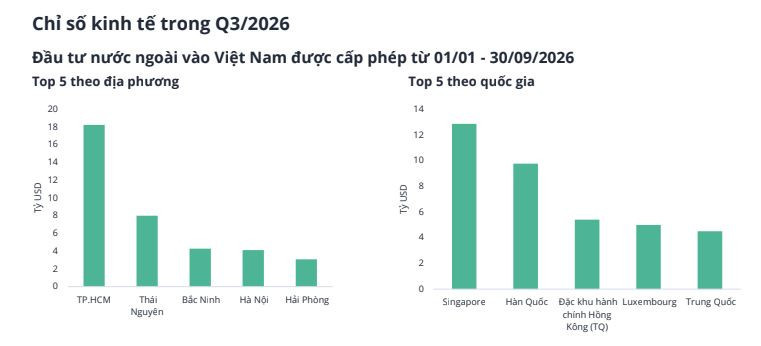 biet-thu-nha-lien-ke-tai-3-do-thi-lon1.jpg