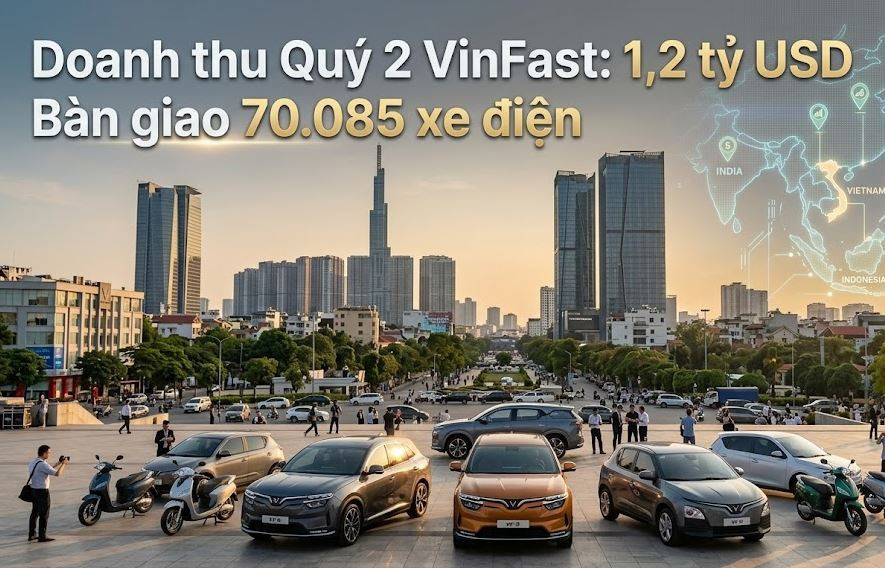 doanh số Vinfast