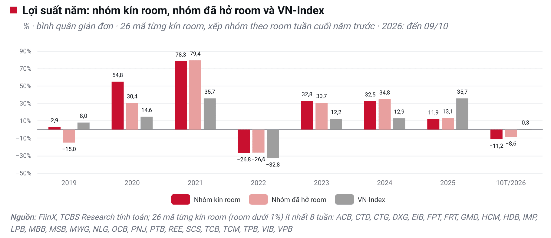 Ảnh màn hình 2026-10-20 lúc 10.46.34