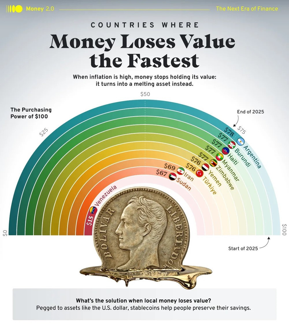 4828_main-plasma-inflation-watch-countries-losing-purchasing-power_cgqm.jpg