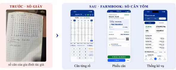 Chàng trai Cà Mau đưa 'cuốn sổ cân tôm' lên điện thoại - Ảnh 1.