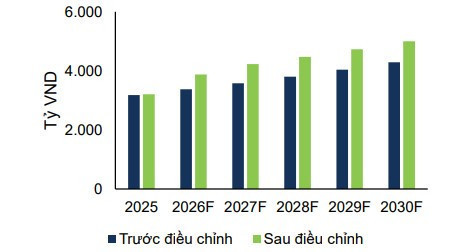 nqs.1cdn.vn-2026-10-07-_1f03_vsc.jpg
