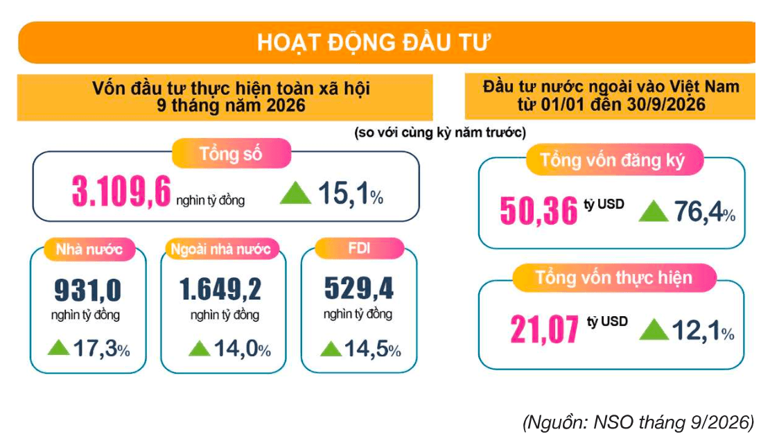 Ảnh màn hình 2026-10-26 lúc 16.42.50