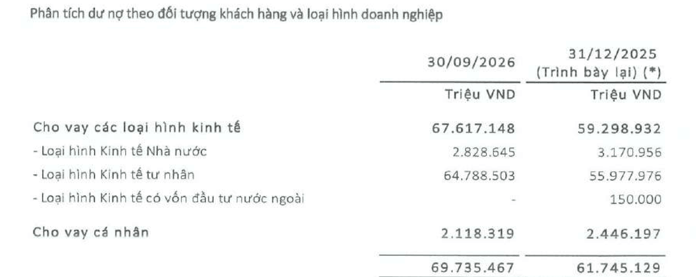 Ảnh màn hình 2026-10-26 lúc 13.31.38