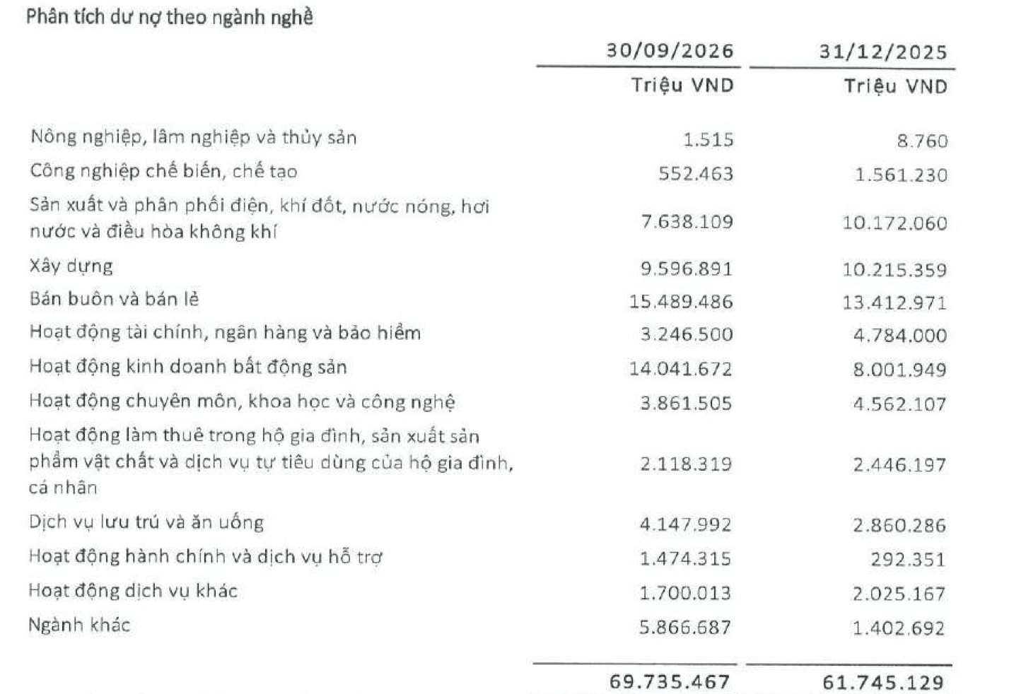 Ảnh màn hình 2026-10-26 lúc 13.47.05