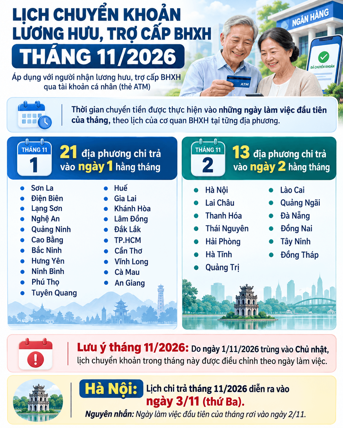 Lịch chuyển khoản lương hưu tháng 11_2026