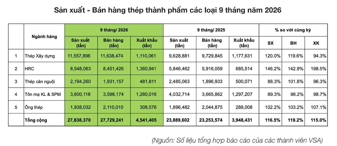 Ảnh màn hình 2026-10-26 lúc 17.58.10