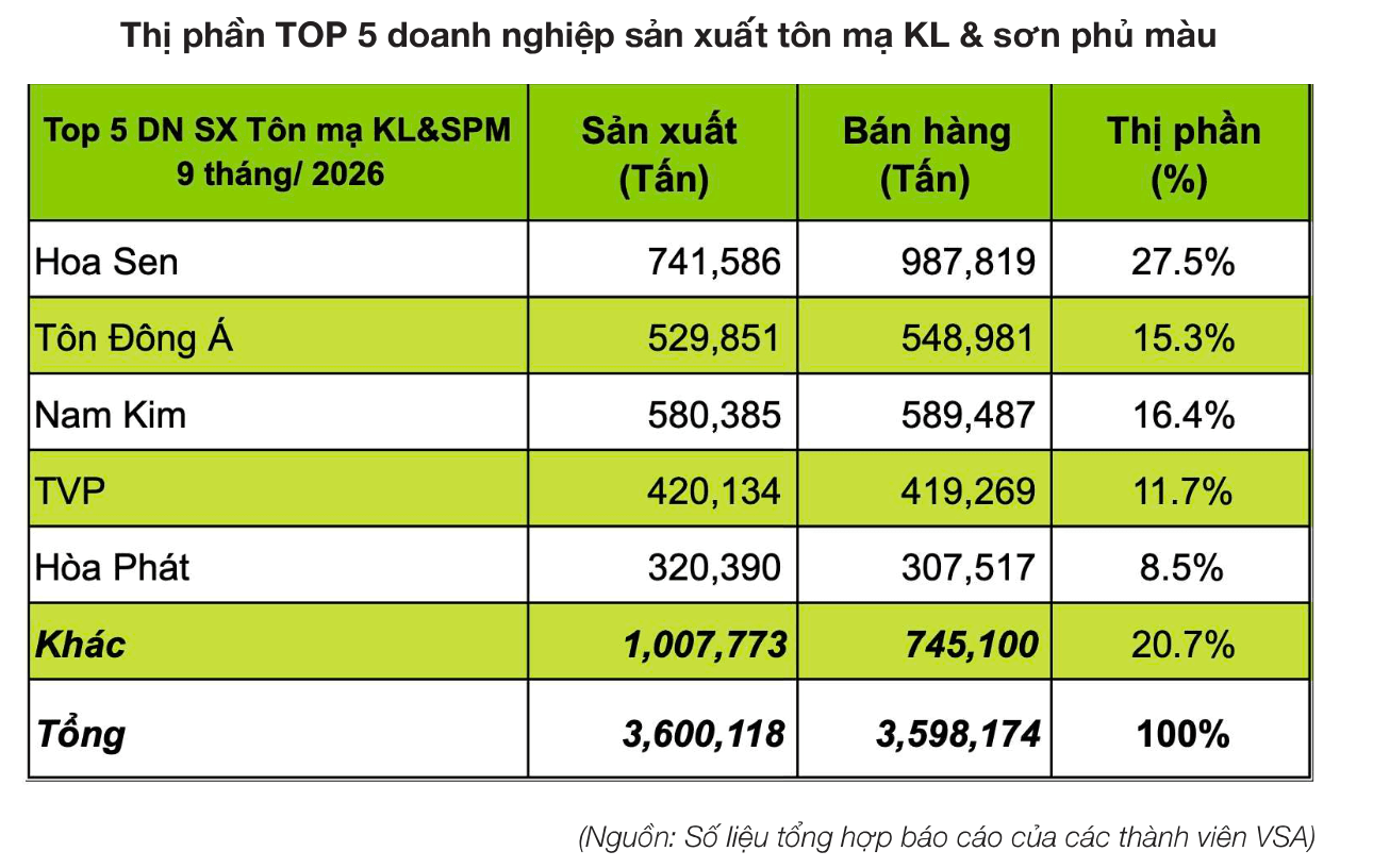 Ảnh màn hình 2026-10-26 lúc 18.18.14