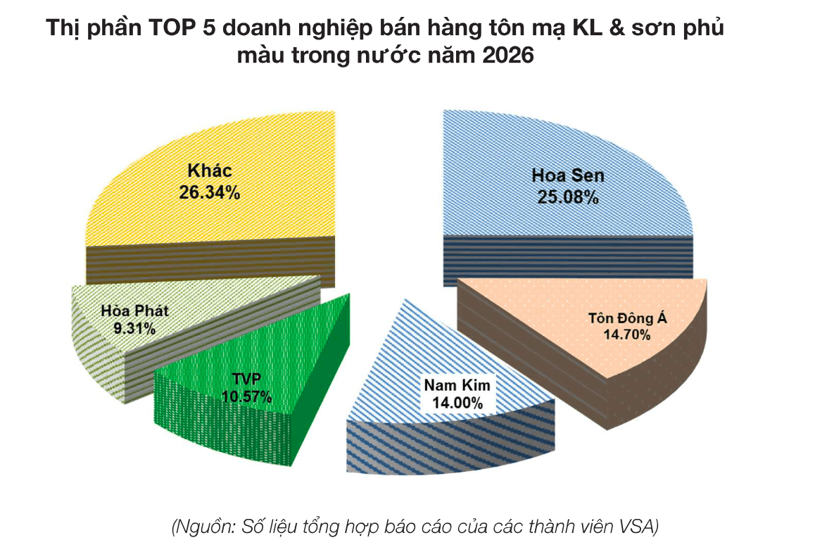 Ảnh màn hình 2026-10-26 lúc 18.01.42