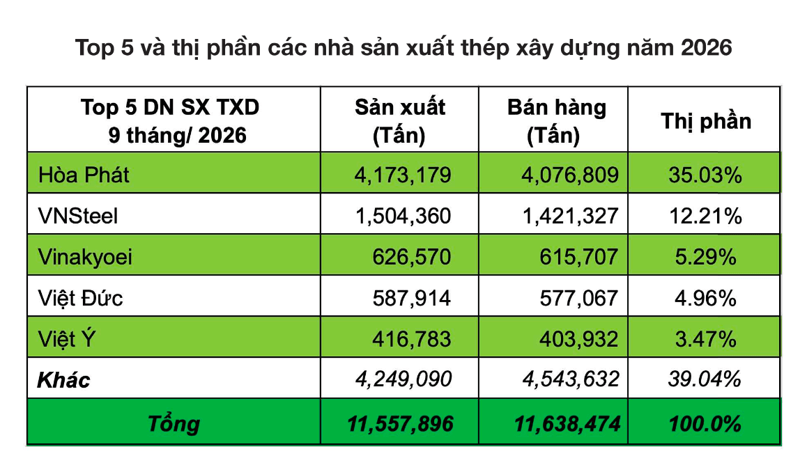 Ảnh màn hình 2026-10-26 lúc 18.03.02