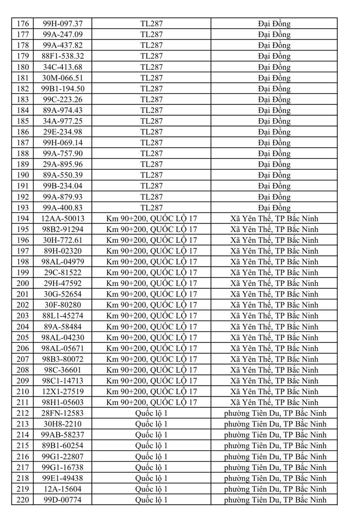 nqs.1cdn.vn-2026-10-25-_6b12_phatnguoi5.jpg