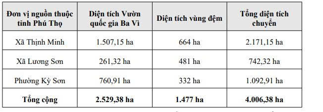 phu-tho-ha-noi.jpg