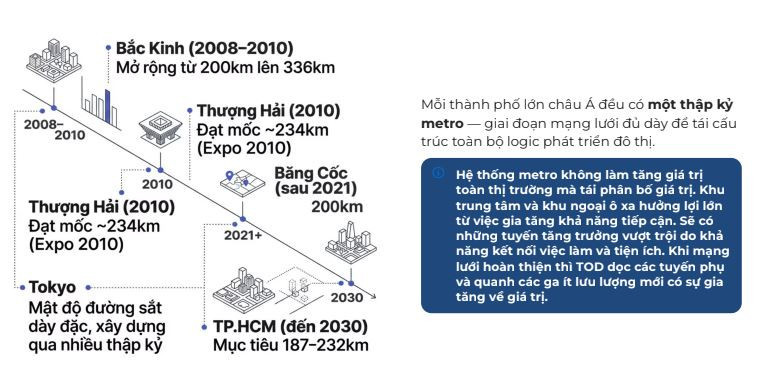 ha-tang-lam-nen-gia-tri-bat-dong-san.jpg