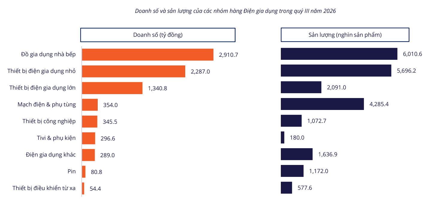 Ảnh màn hình 2026-10-28 lúc 11.50.44