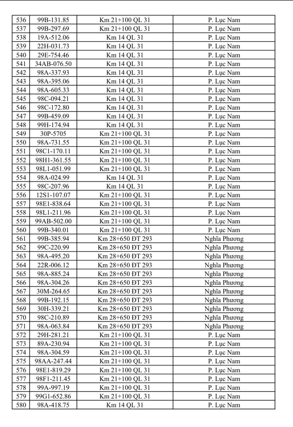 nqs.1cdn.vn-2026-10-25-_e2de_phatnguoi13.jpg