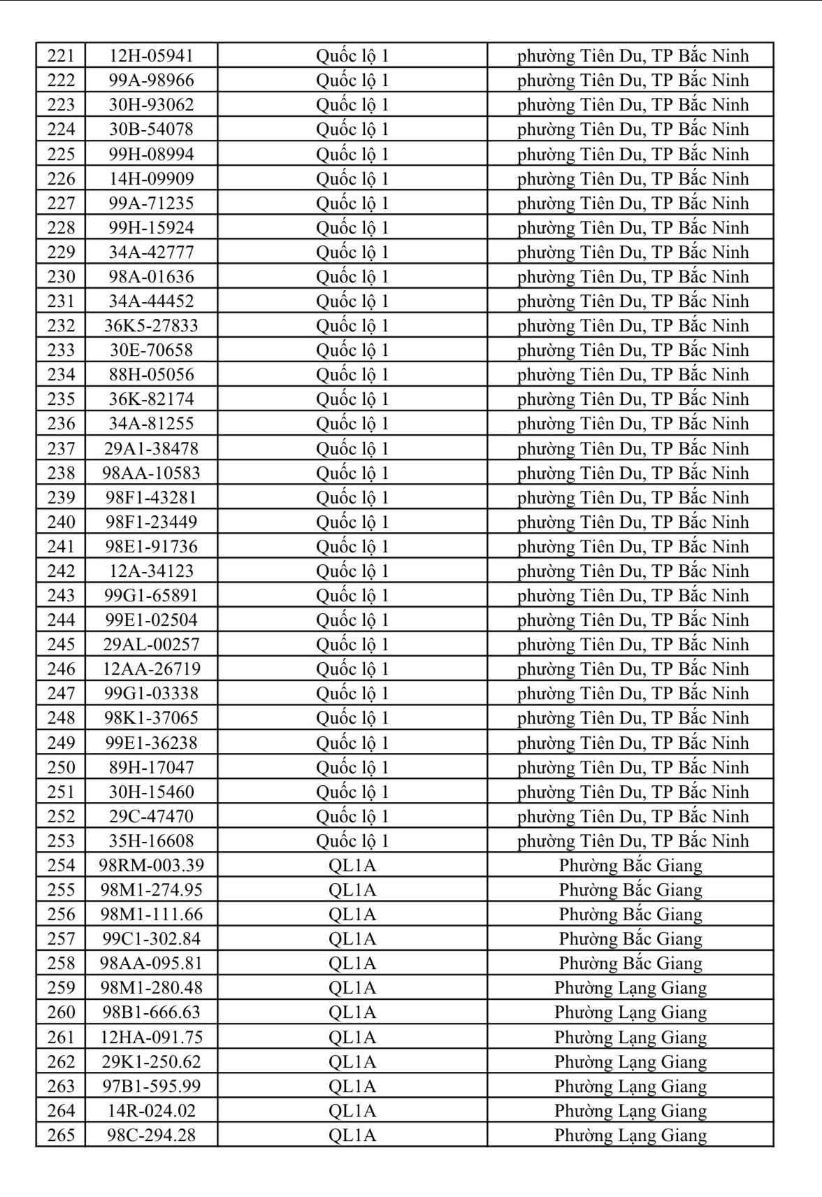nqs.1cdn.vn-2026-10-25-_215e_phatnguoi6.jpg
