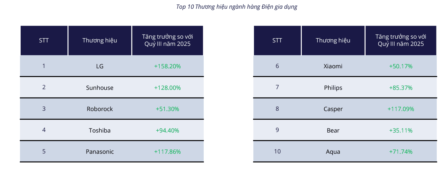 Ảnh màn hình 2026-10-28 lúc 11.54.01