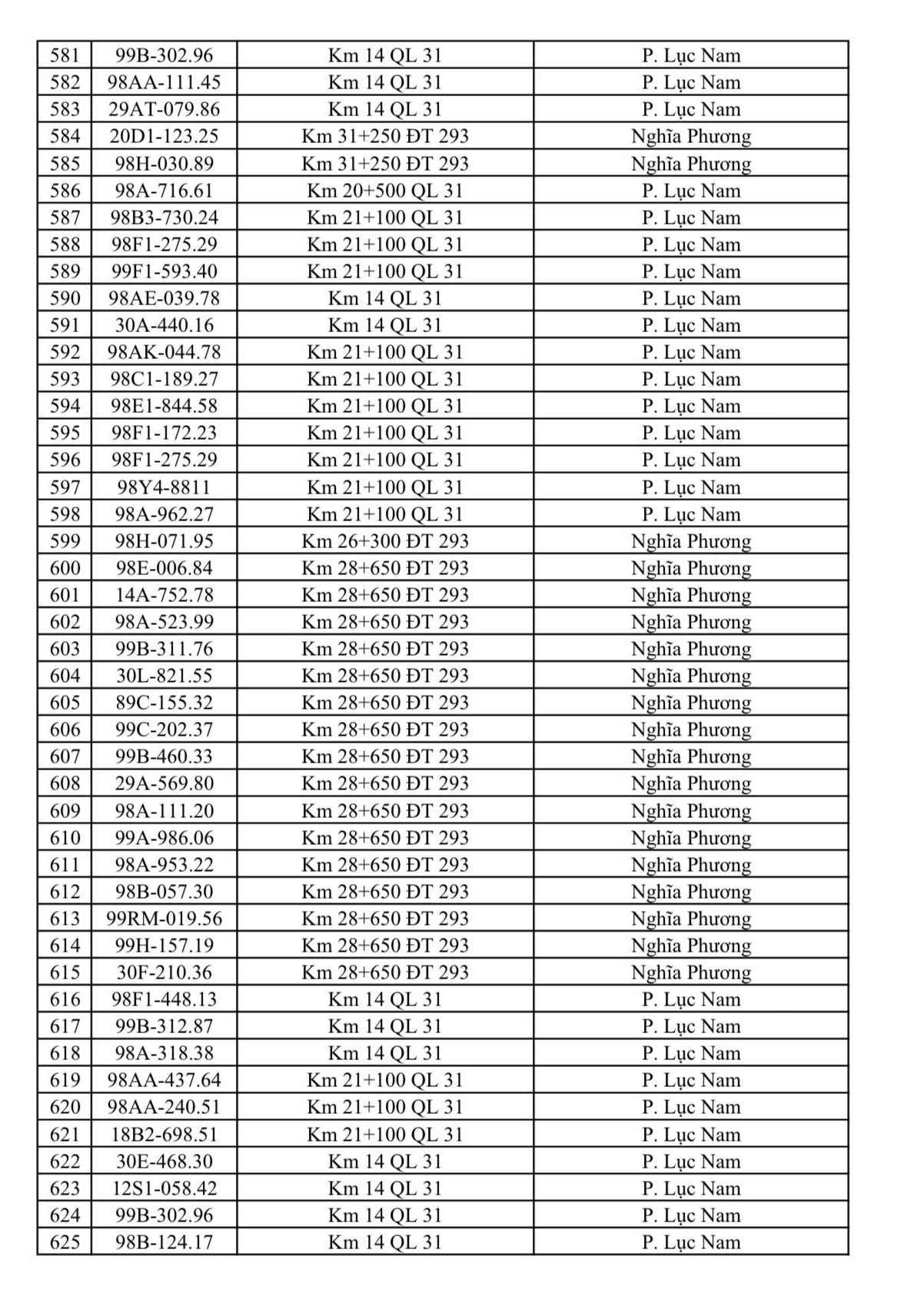 nqs.1cdn.vn-2026-10-25-_e2df_phatnguoi14.jpg