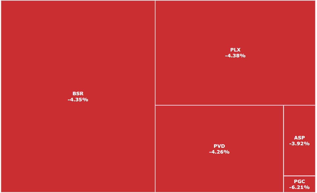 Screenshot 2026-10-29 113520