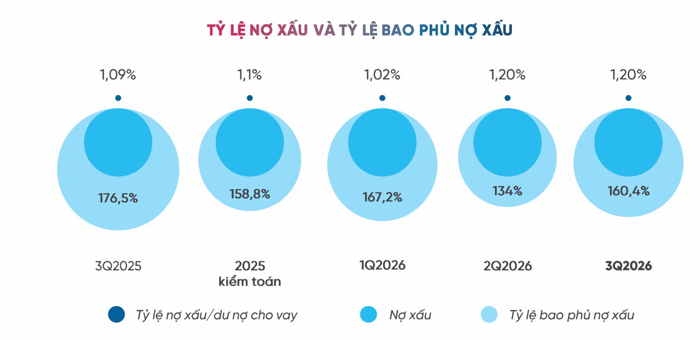 Ảnh chụp màn hình 2026-10-31 173147