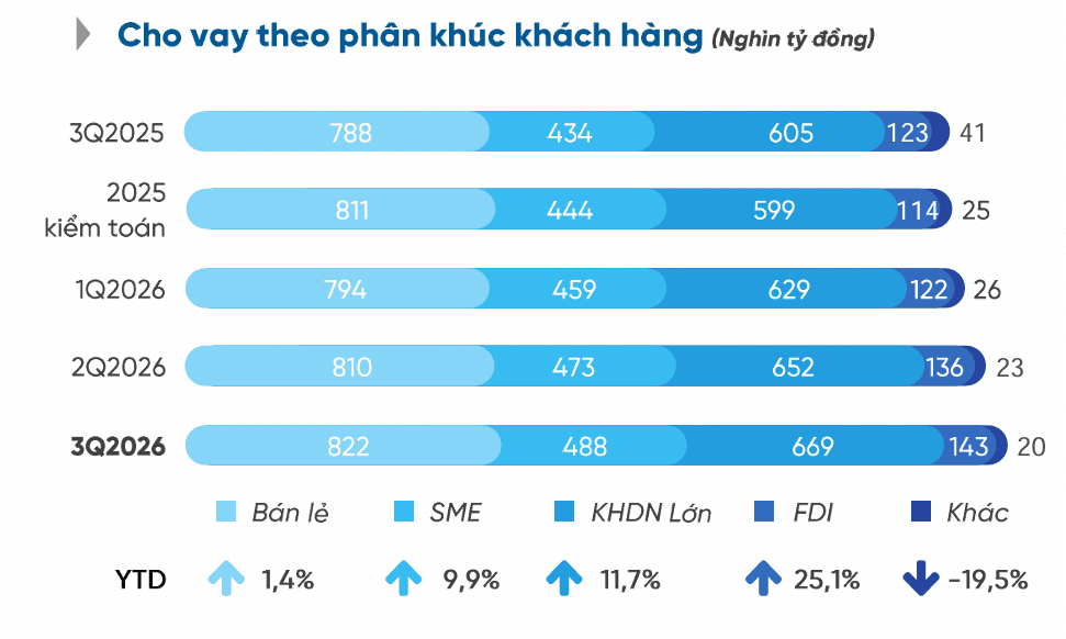 Ảnh chụp màn hình 2026-10-31 173223
