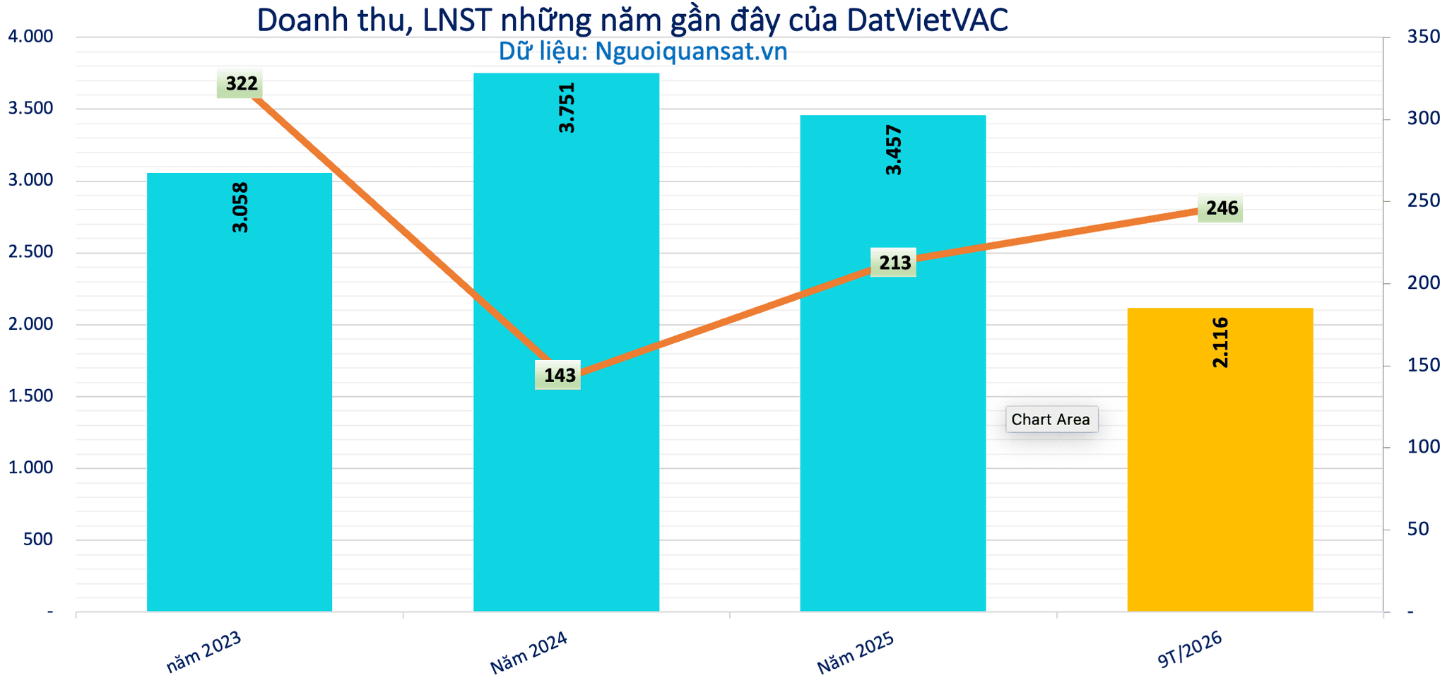 Ảnh màn hình 2026-10-30 lúc 15.53.36