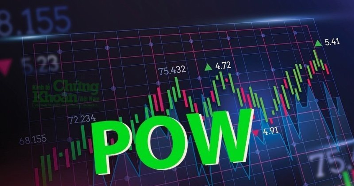 [LIVE] Thị trường 27/5: Cổ phiếu POW tăng trần sau kỳ vọng lợi nhuận đột biến, VN-Index rút chân giờ chót