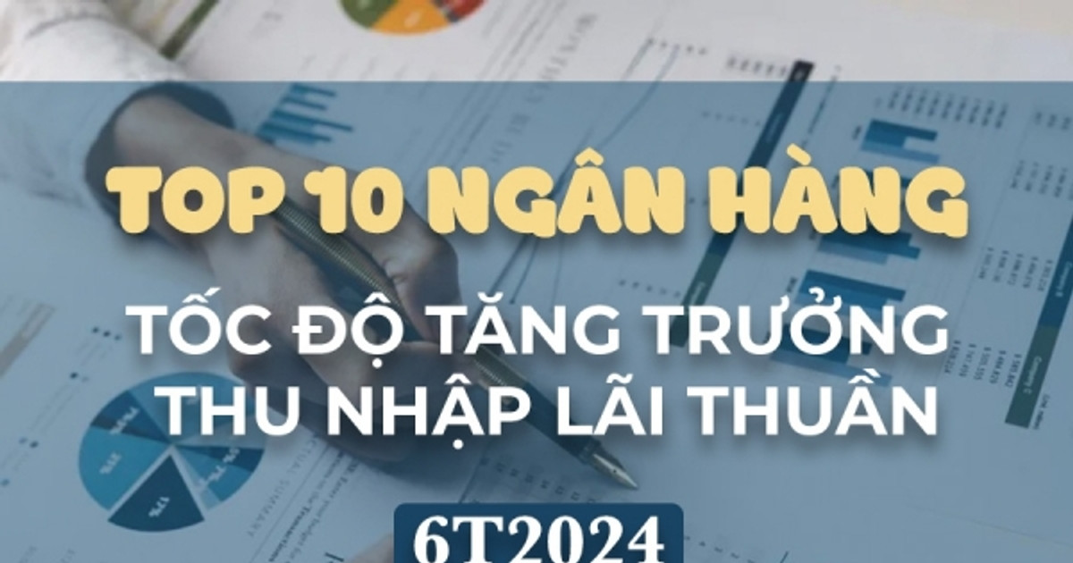 Top 10 ngân hàng có tốc độ tăng trưởng thu nhập lãi thuần cao nhất nửa đầu năm 2024